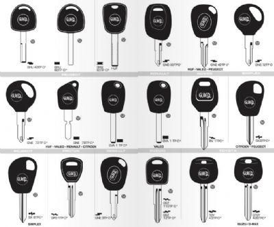 Erfelek Oto Anahtarcı